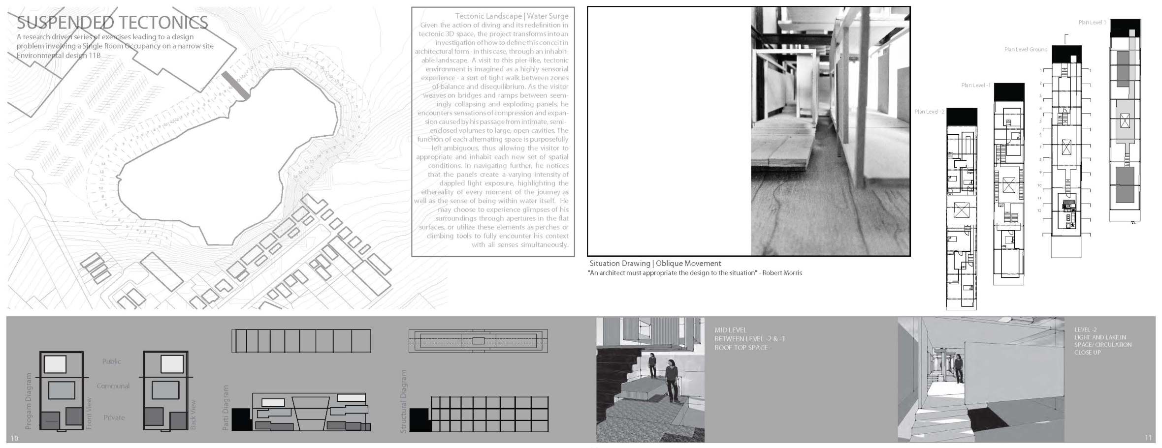 Pelin Ozgul_project 3